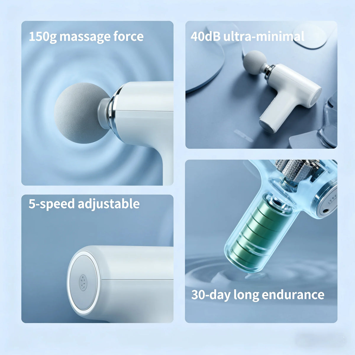 Portable Massage Gun with 4 Interchangeable Heads & LED Display - Full Body Percussion Massager for Deep Muscle Relaxation